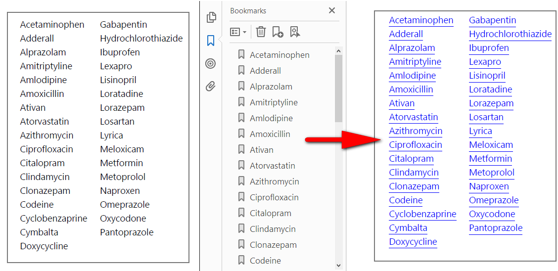 Creating PDF links from bookmarks